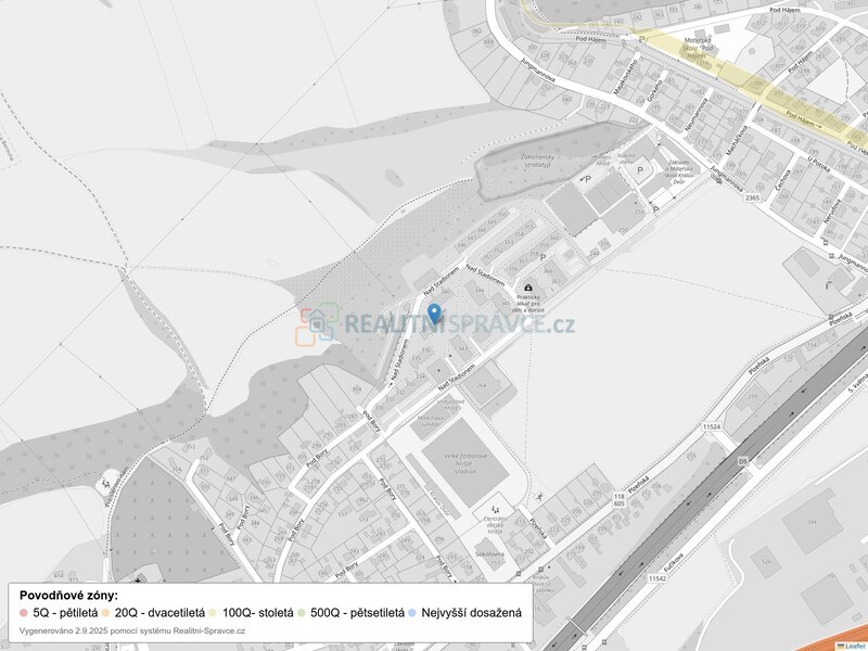 Lorem ipsum dolor sit amet